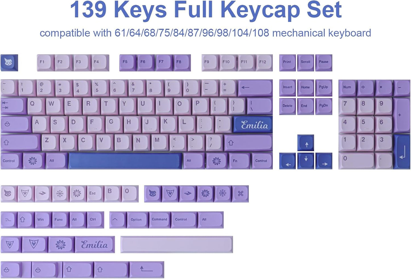 Hyekit PBT Keycaps, 132 Keycaps Dye-Sublimation Cherry Profile Botanical Keycap for Cherry MX Mechanical Keyboards (Witch Emilia)
